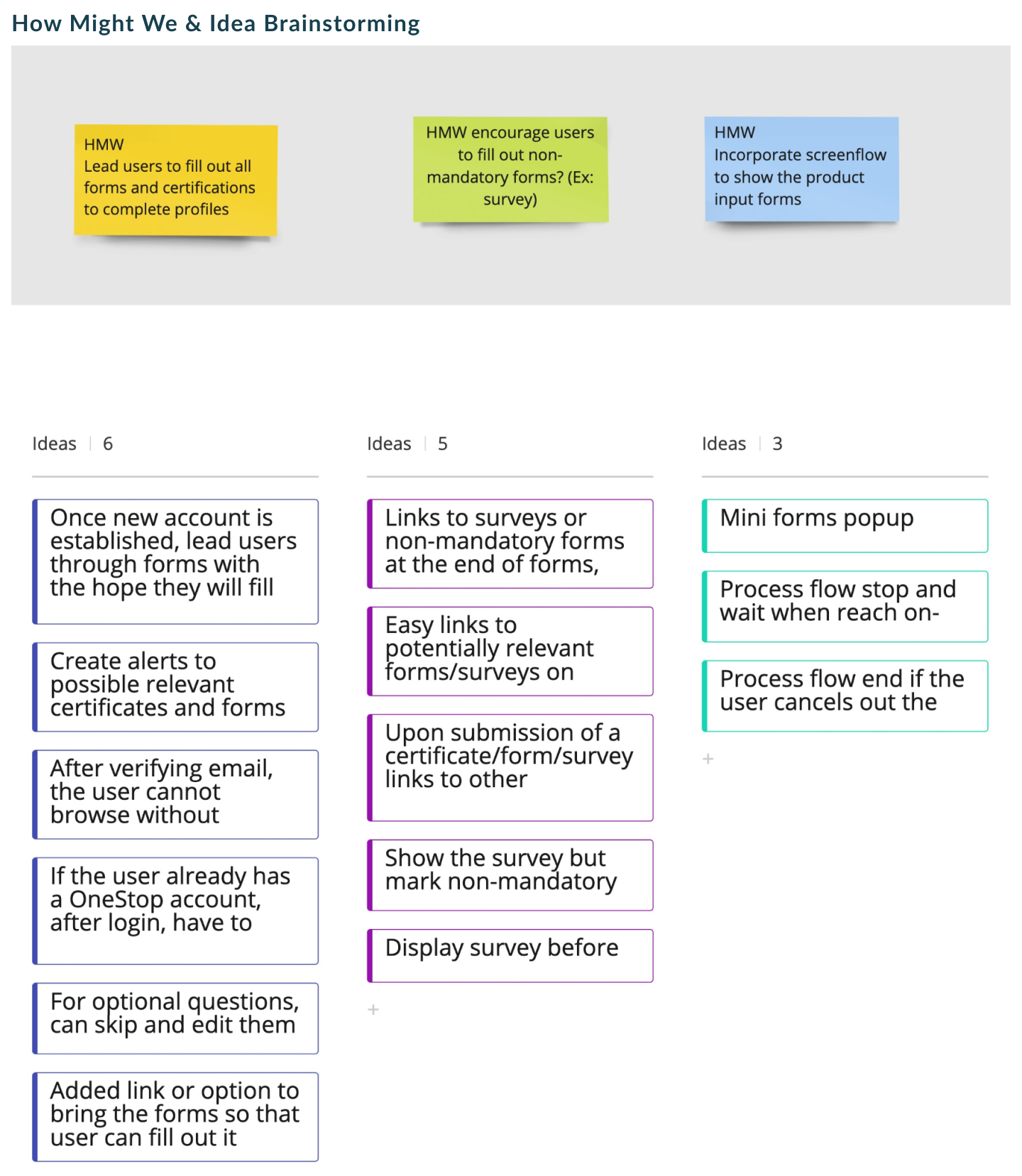 HMW Product Forms